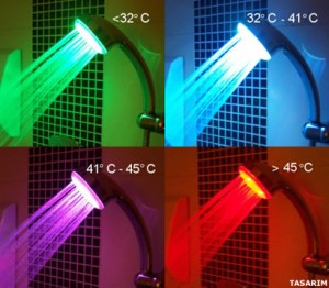 Işık Kaynaklı Duş Başlıkları